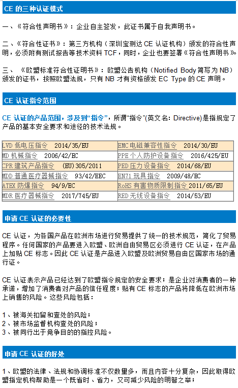 欧盟CE认证(图2)