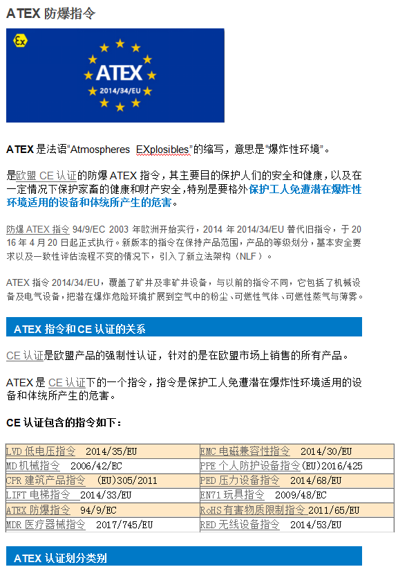 ATEX防爆指令(图1)