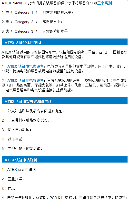 ATEX防爆指令(图2)